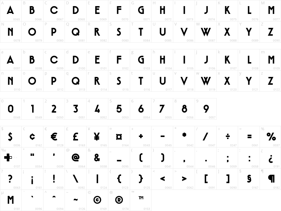 The Visitor Character Map