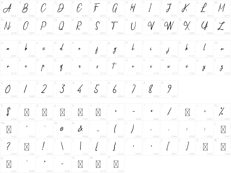 The Water Of Life Character Map