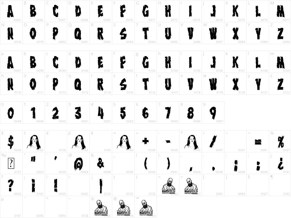 The Wax Museum Character Map