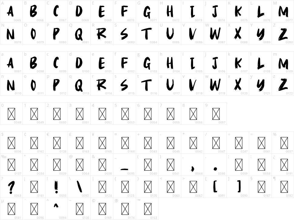 The Way To Escape Character Map
