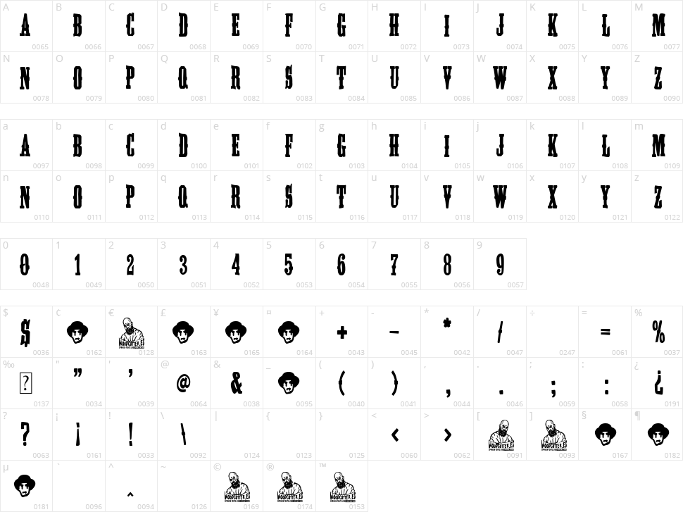 The West Undertaker Character Map