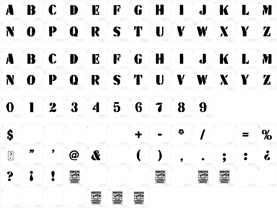 The Wild Team Character Map
