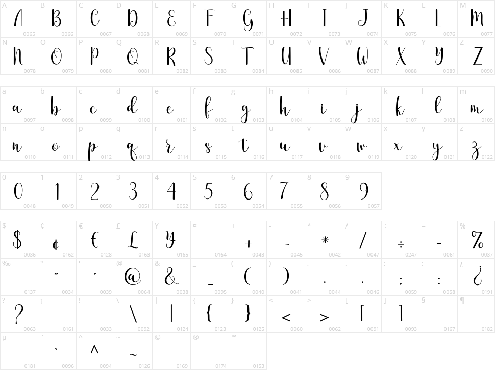 The Winter Character Map