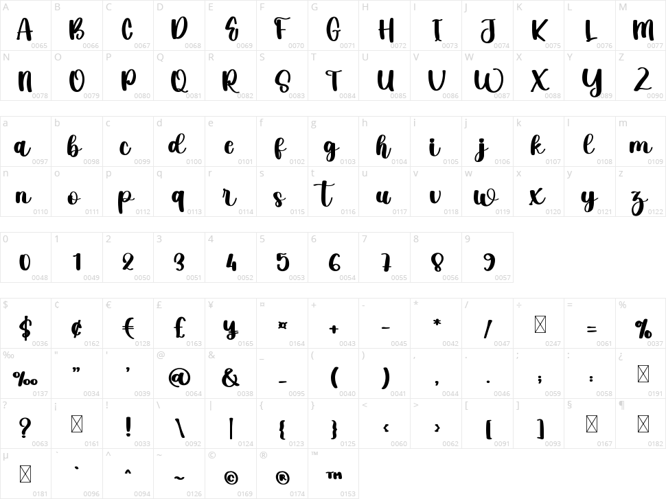 The Winter Character Map