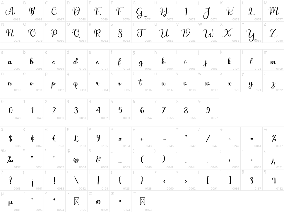 The Winter Character Map
