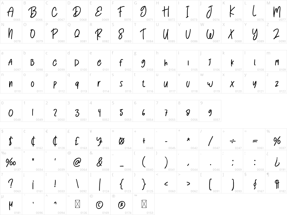 The Winter Character Map