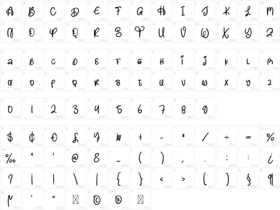 The Winter Character Map