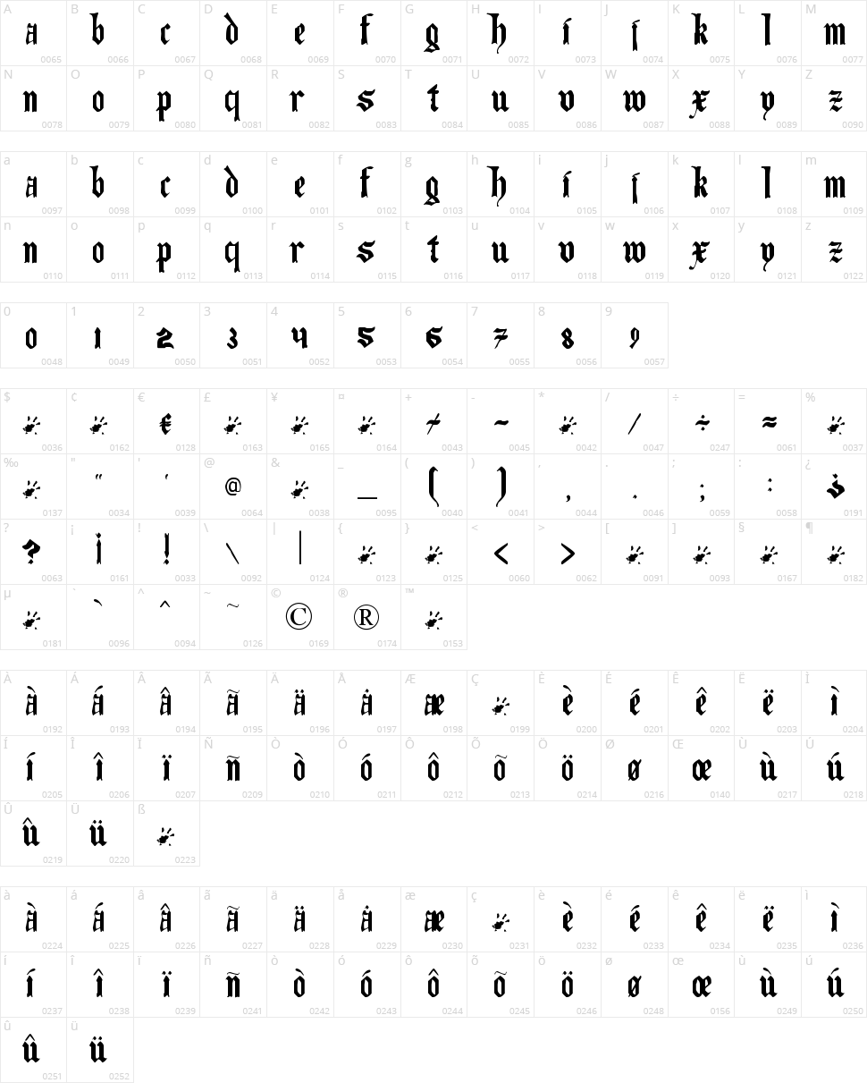 The Art of Illuminating Character Map