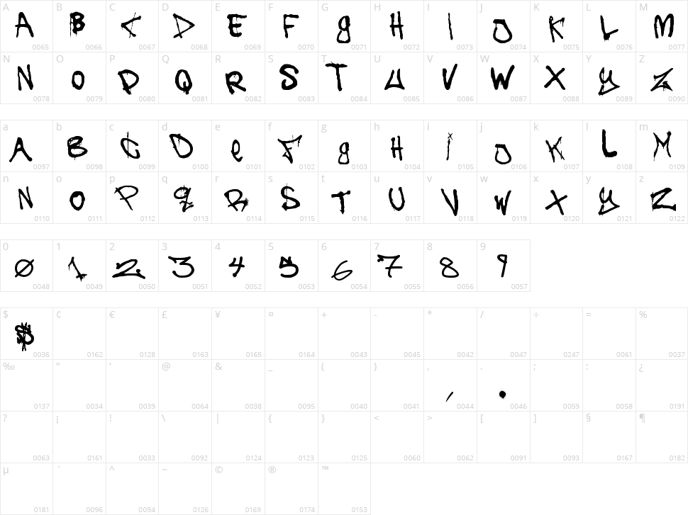 The Battle Continuez Character Map