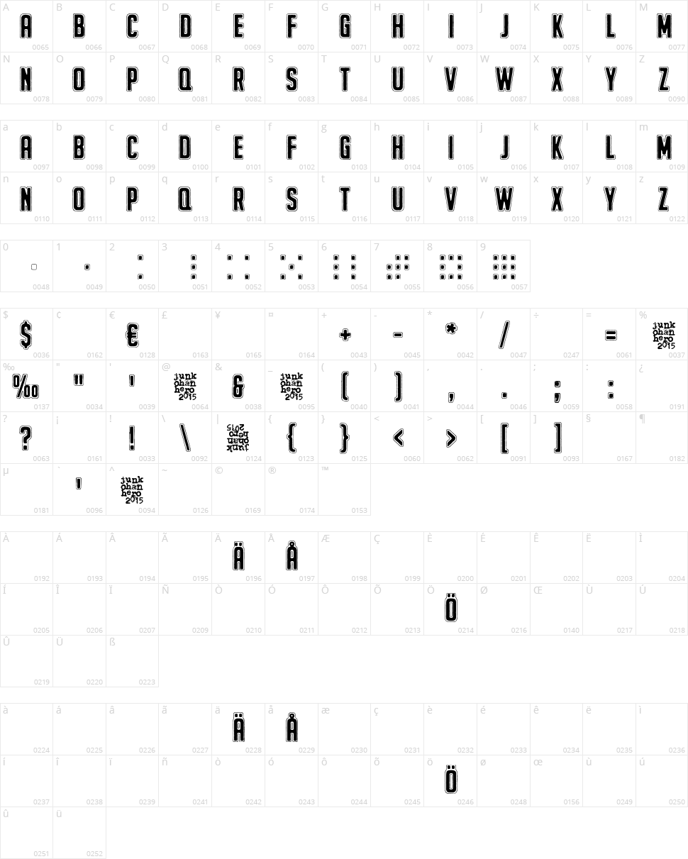 The Beginning Of Memory Character Map