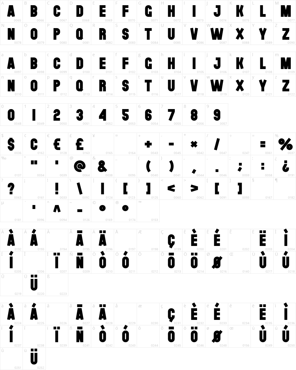 The Black Font Character Map