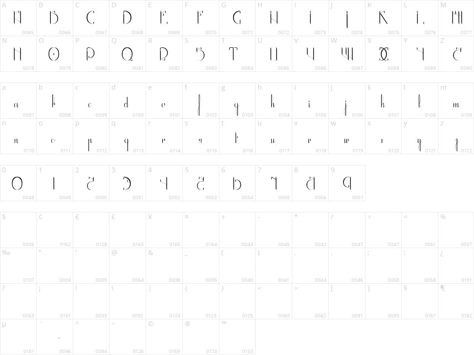 The Black Manba Character Map