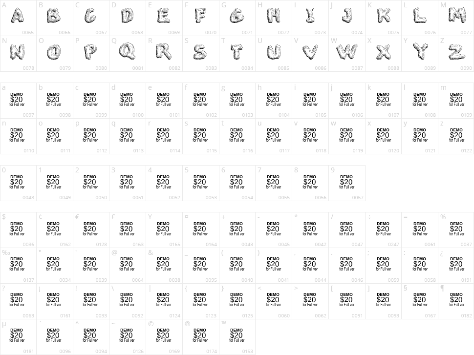 The Blob Character Map