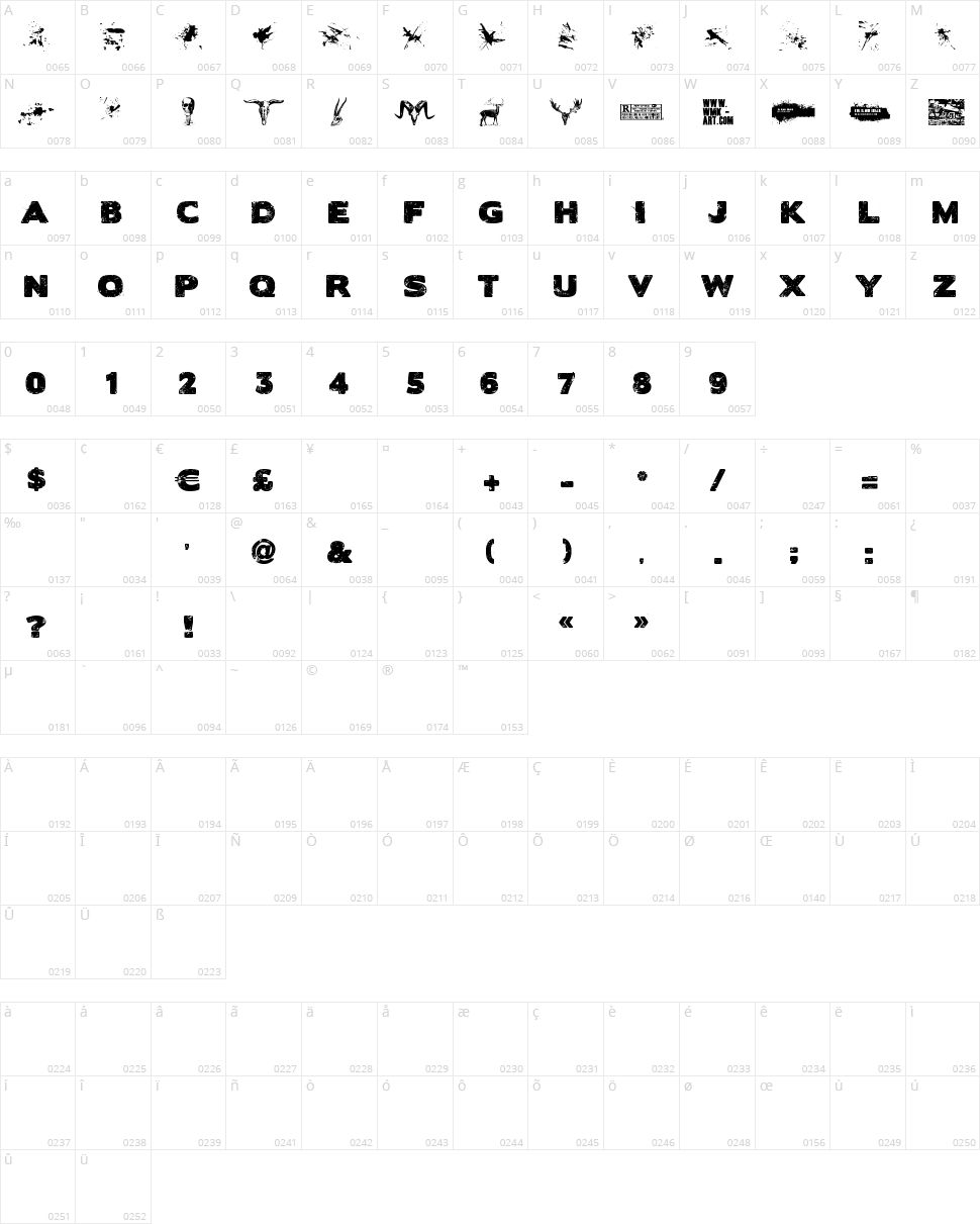 The Blood Shack Character Map