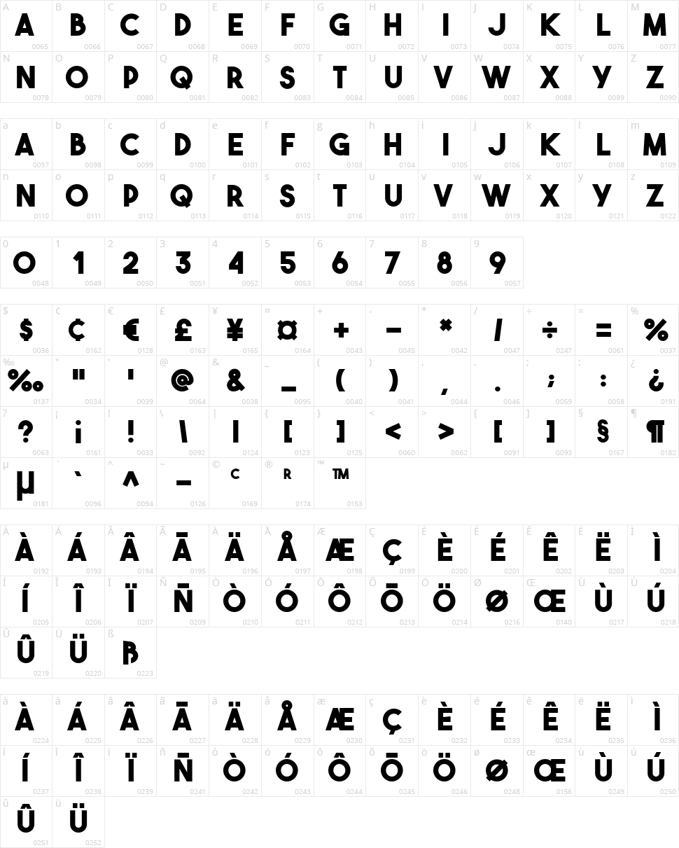 The Bold Font Character Map