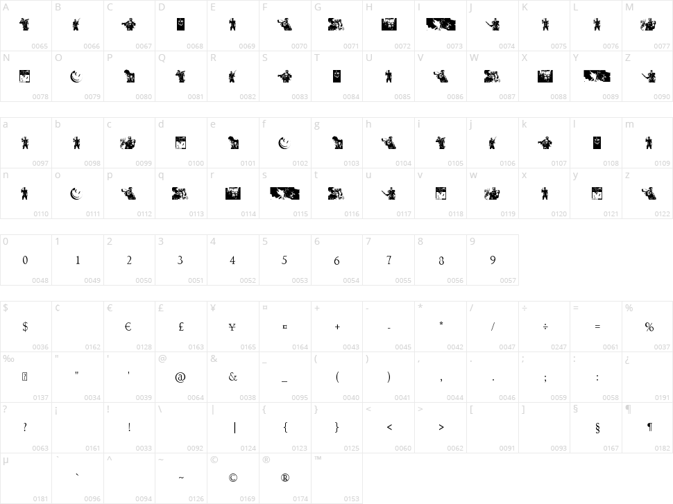 The Comedian Dingbats Character Map