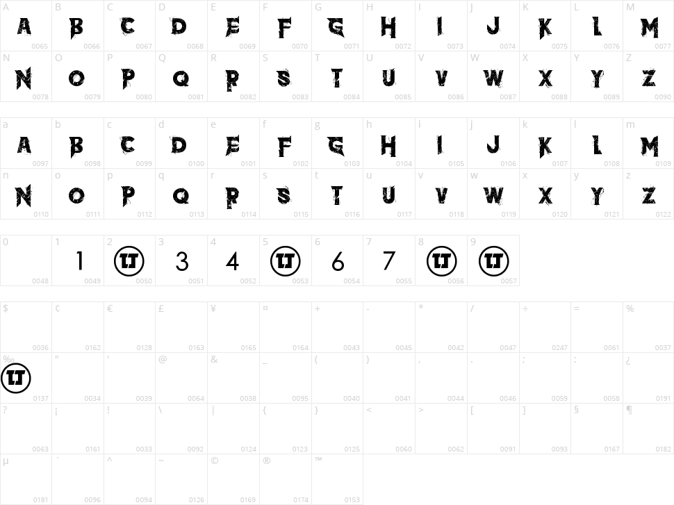 The Dark Character Map