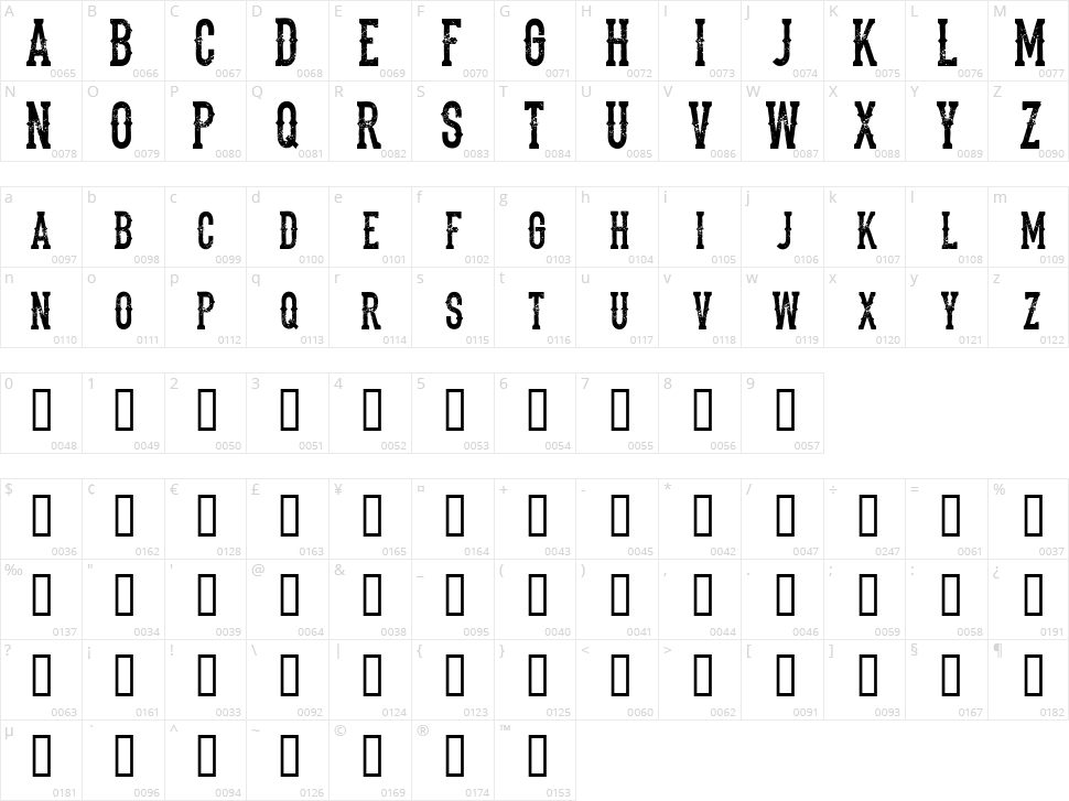 The Dead Saloon Character Map