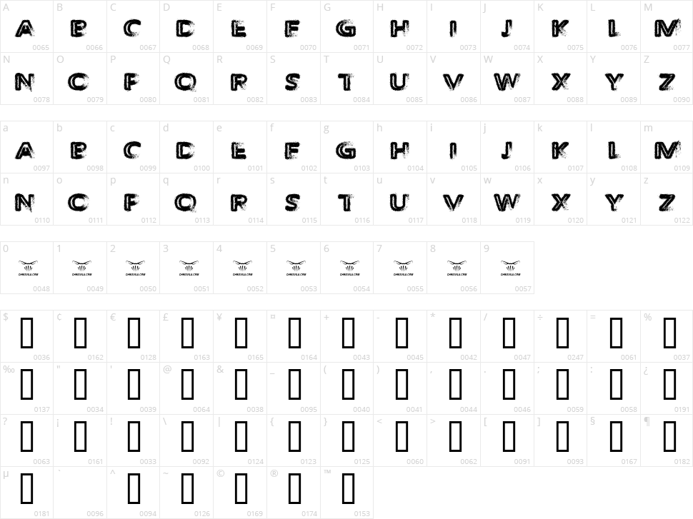The Decompozed Character Map