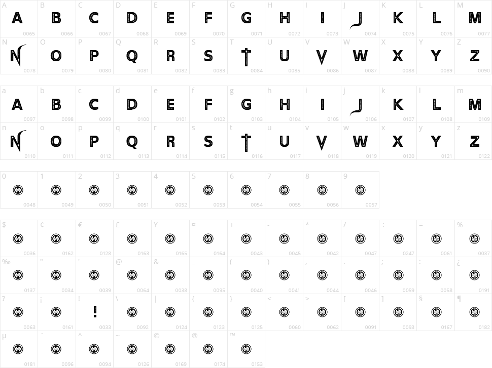 The Devil Net Character Map
