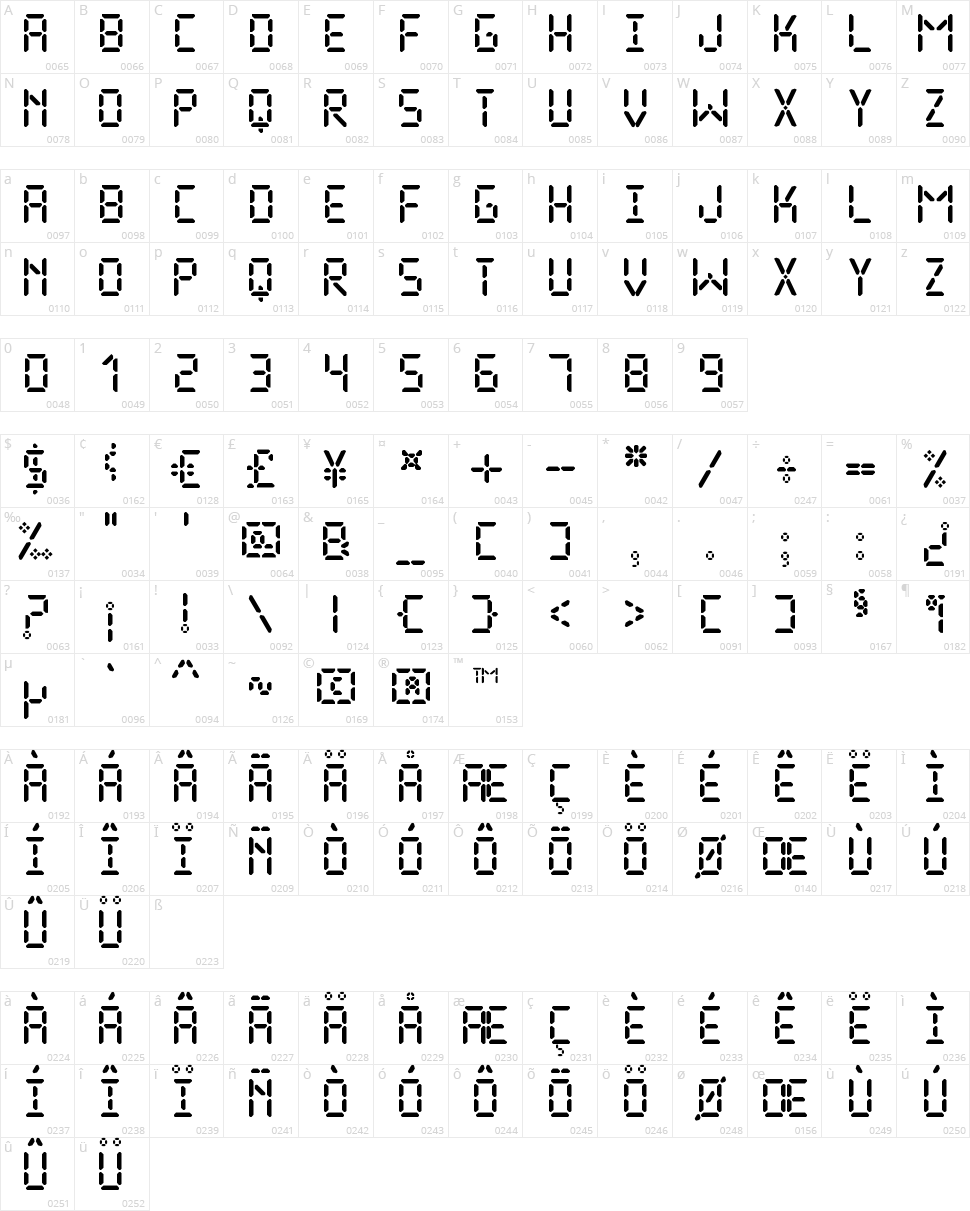 The Display St Character Map