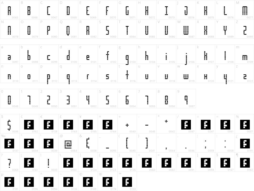 The Distance LCD Character Map