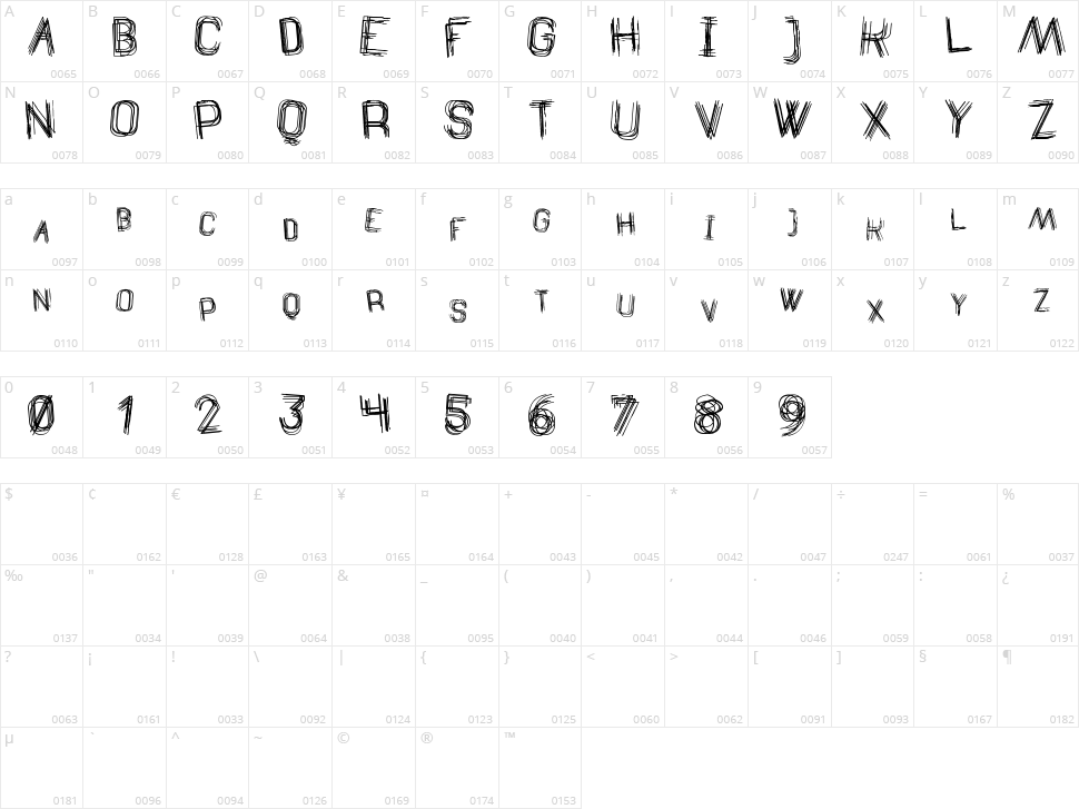 The Drunked Man St Character Map