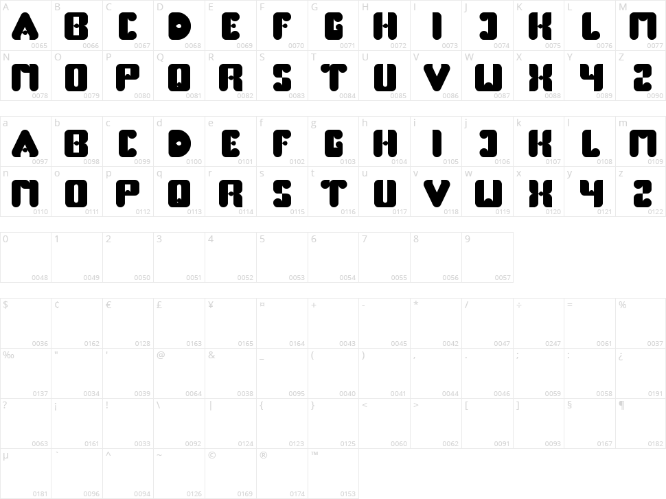 the earth Character Map