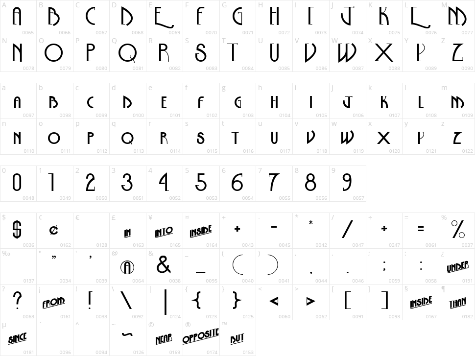 The Eighteenth Amendment Character Map