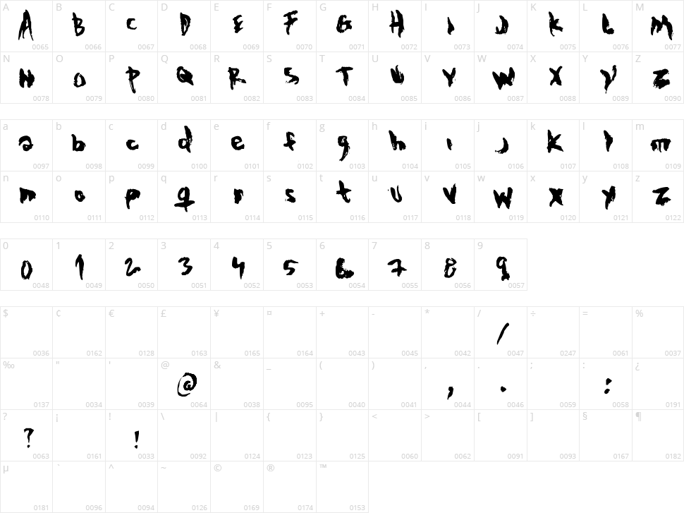 The Evil Cop Character Map