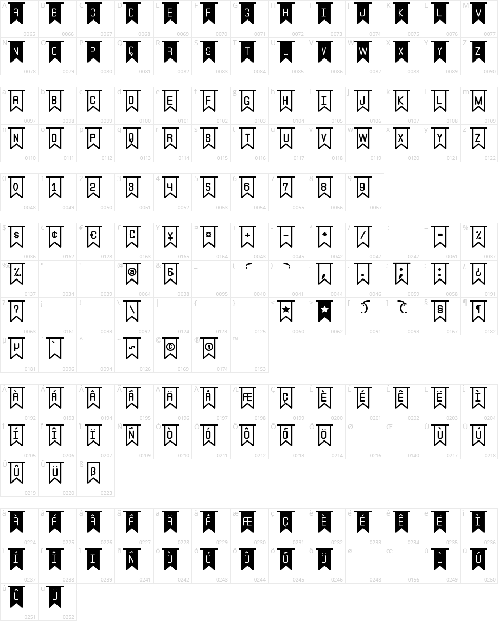 The Flaggy St Character Map