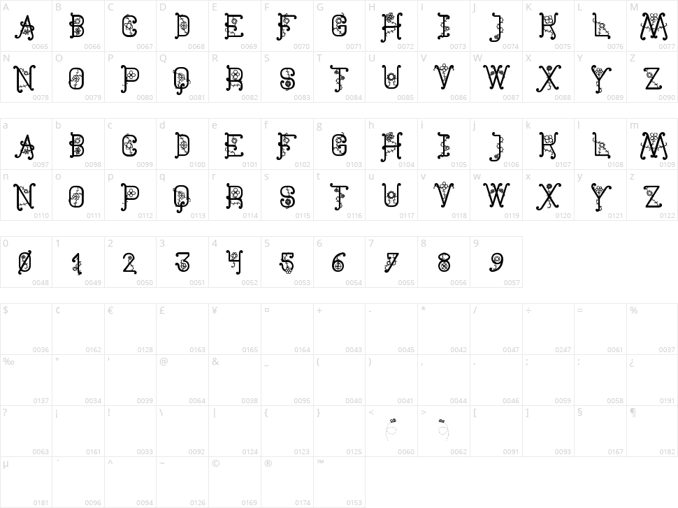 The Flowers St Character Map