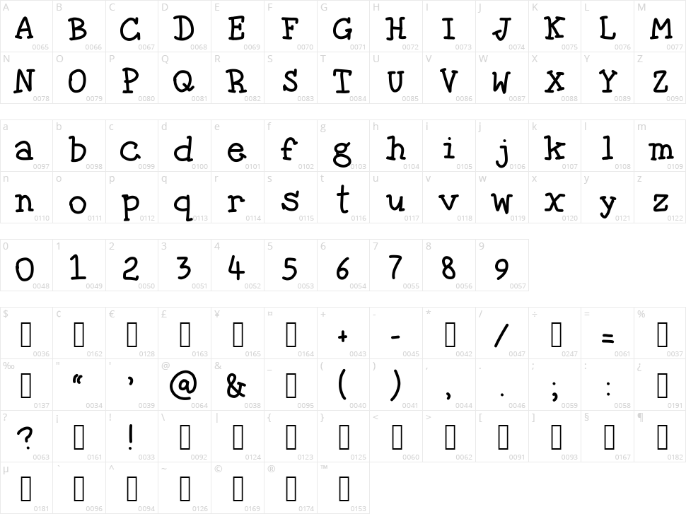 The fragile wind Character Map