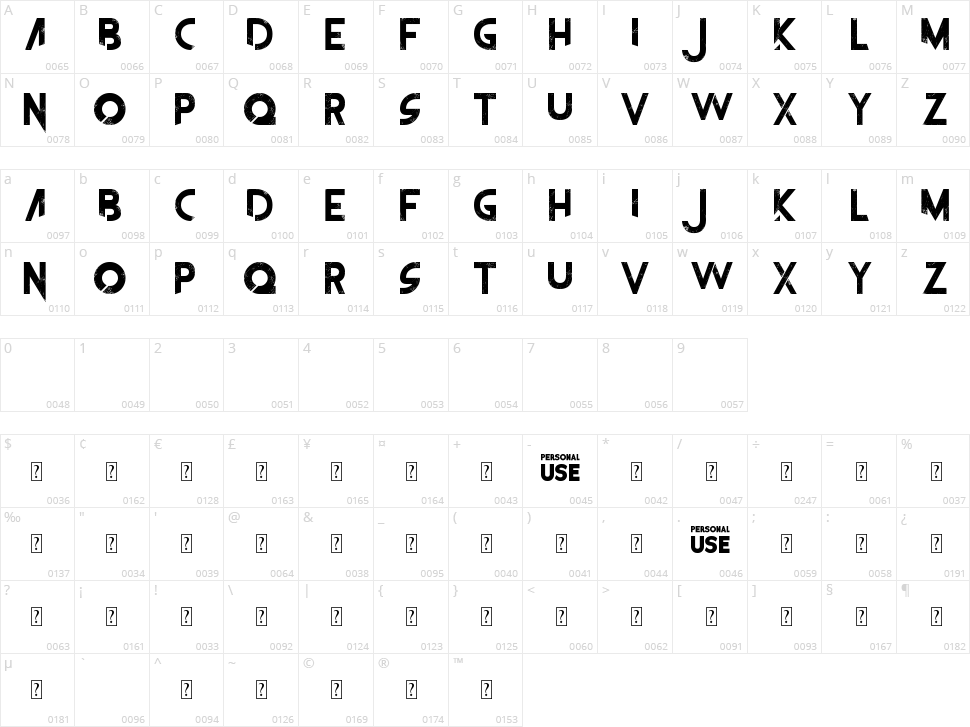 The Frontman Character Map