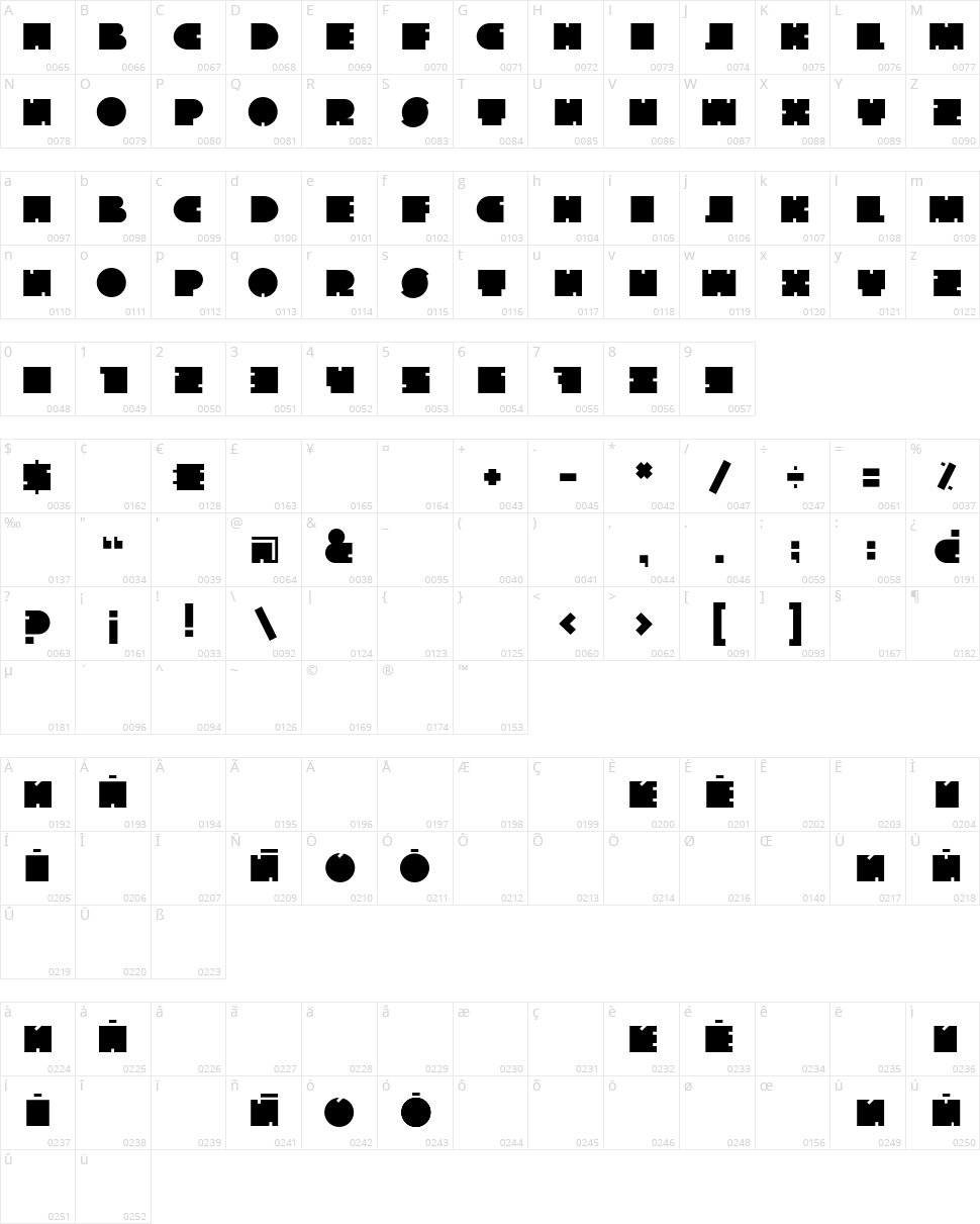 The Go Font Character Map