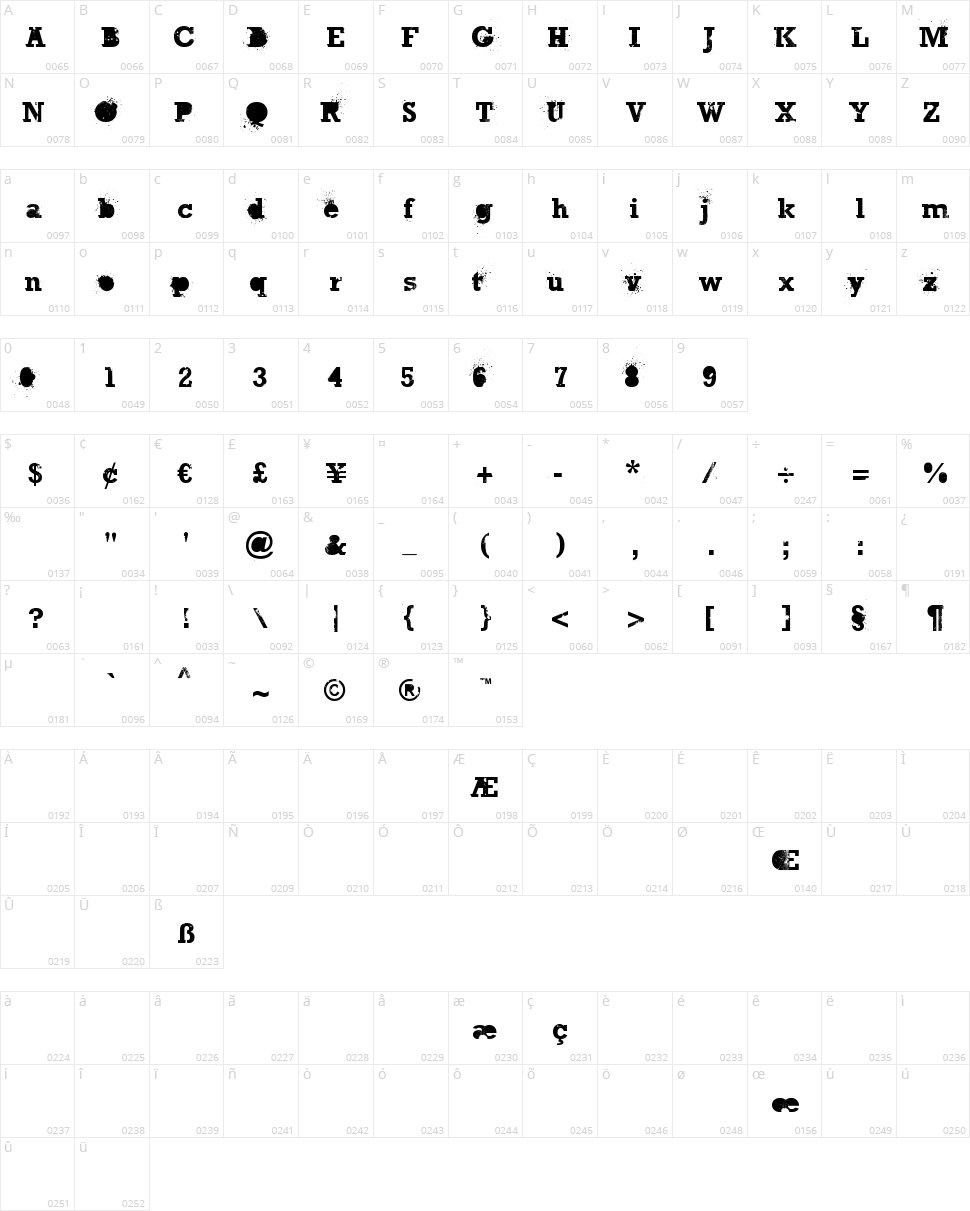 The Great Thunder Character Map