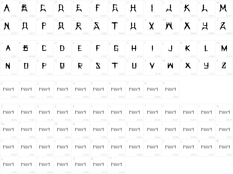 The Grinder Character Map