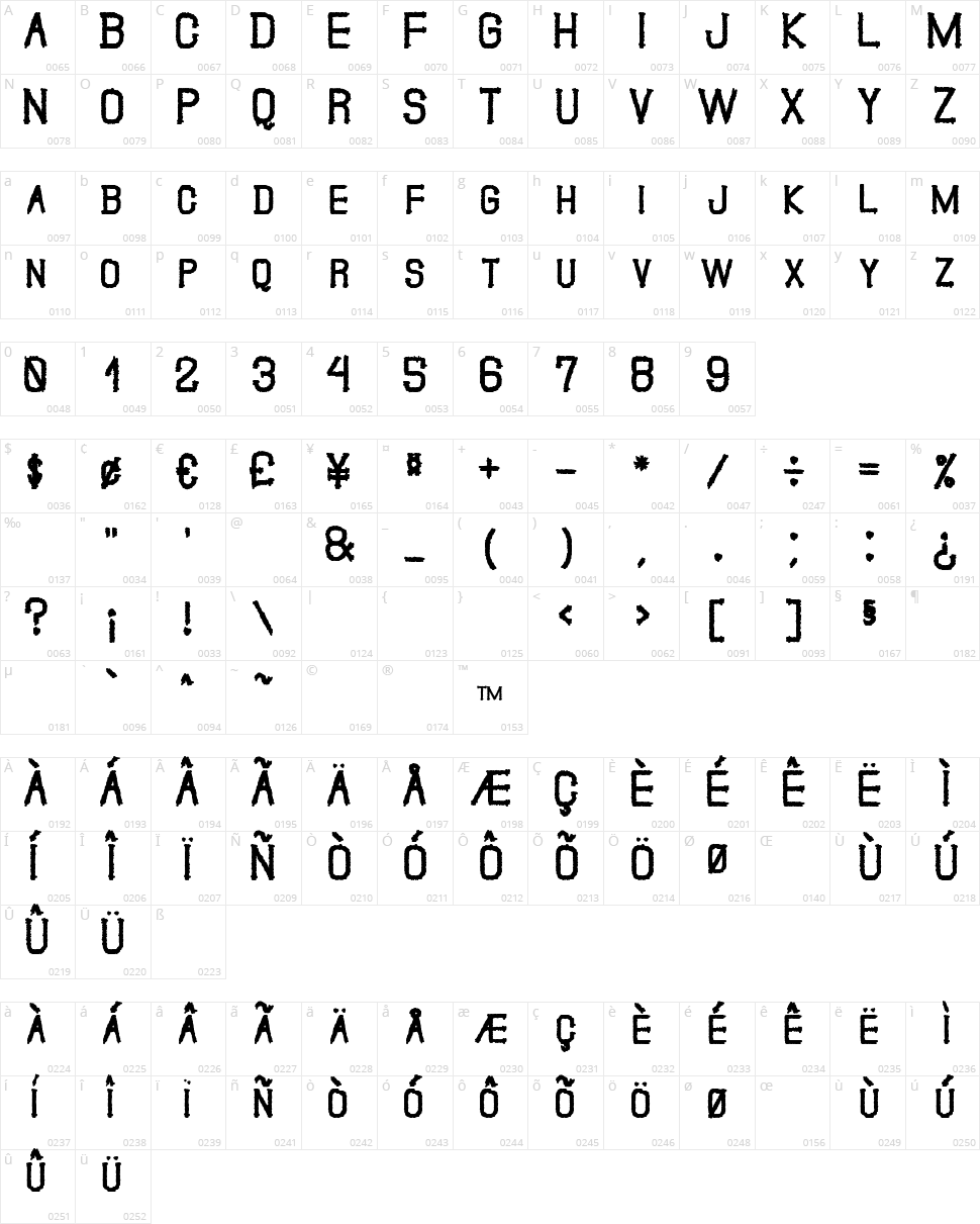The Guns Smoke St Character Map