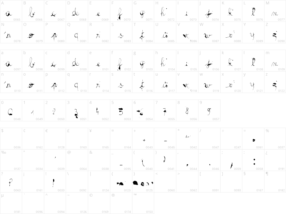 The haine au carre ! Character Map