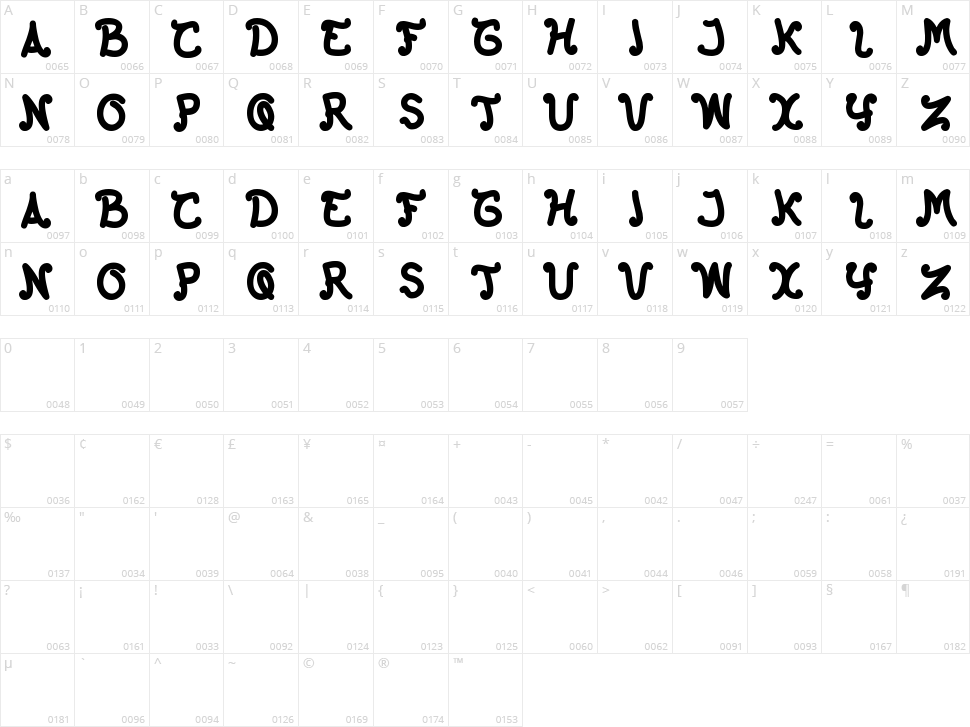 The Happy Face Returns Character Map