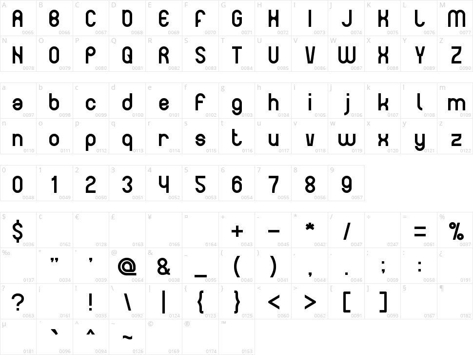 The Happy Face Smile Character Map