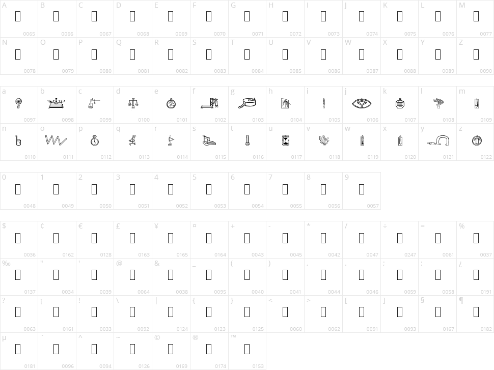 The Happy Medium Character Map