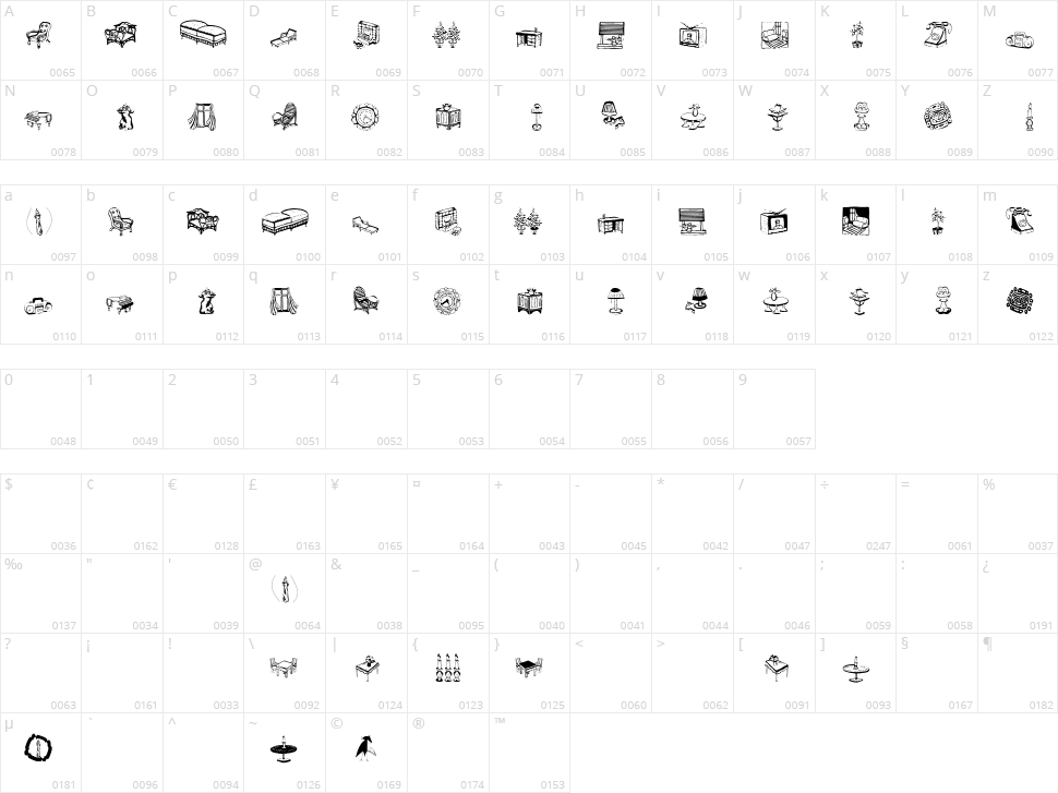The Ikea Uniform Character Map