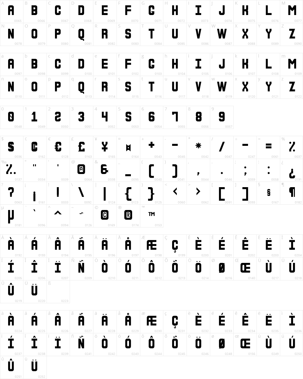 The Inbox St Character Map