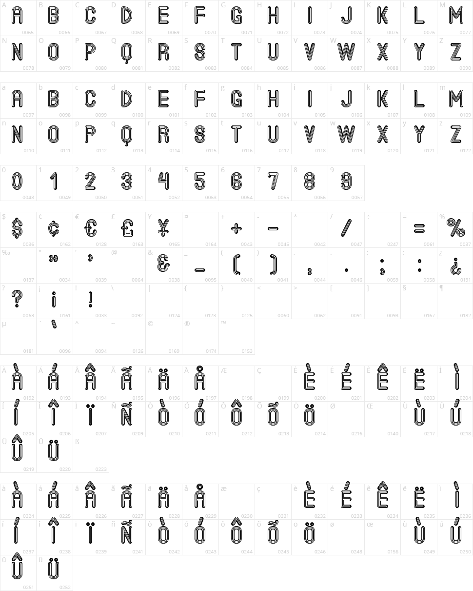 The Jack Bronw St Character Map