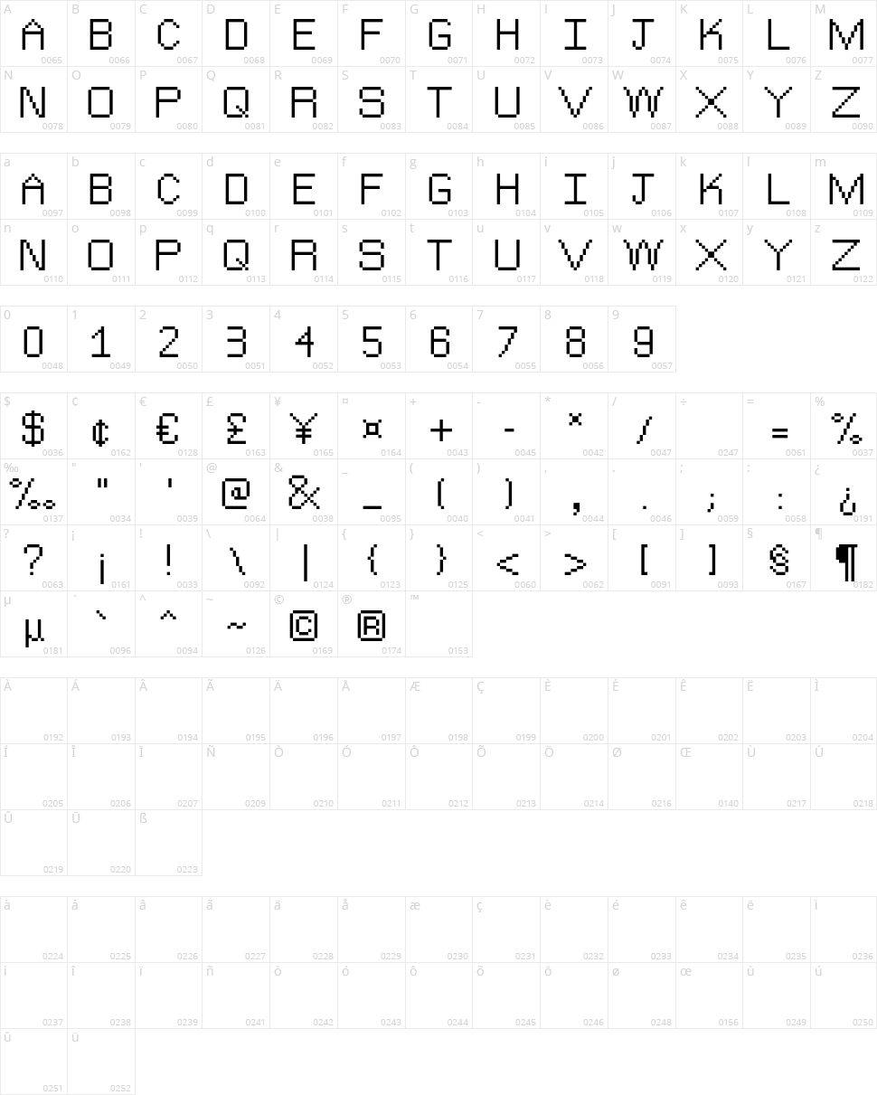 The Jewish Bitmap Character Map