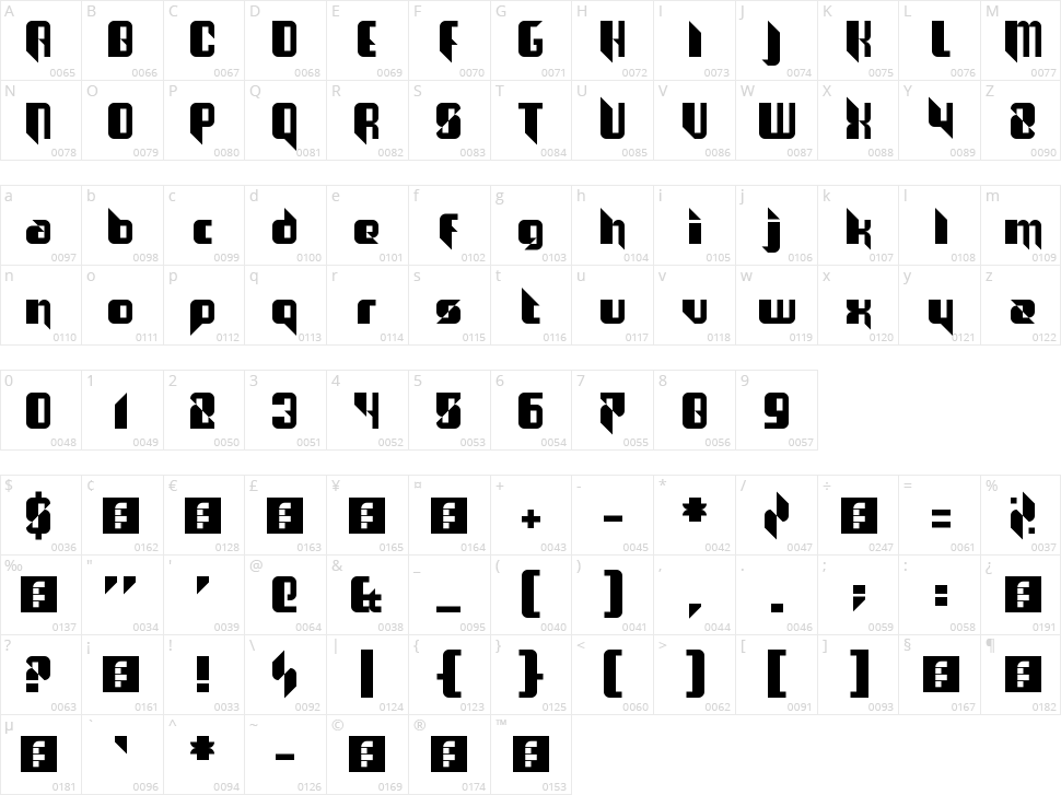 The Joy Facade Character Map