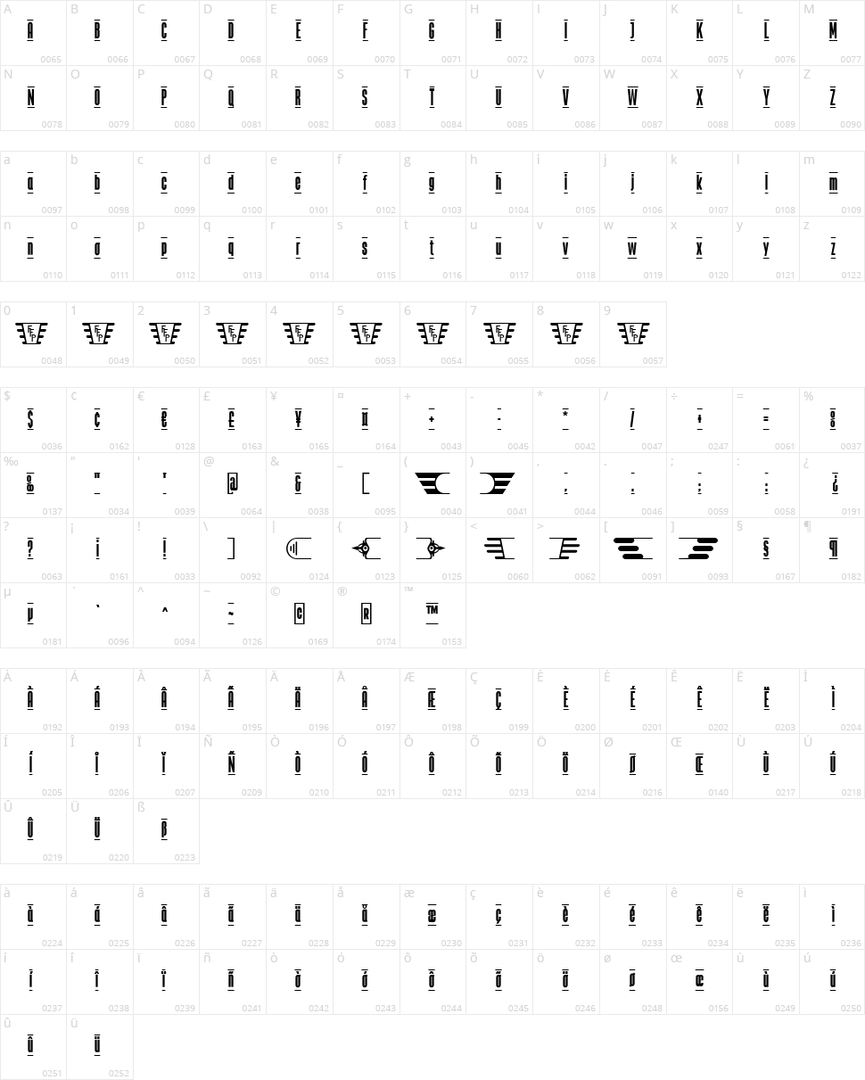 The Juke Box Character Map