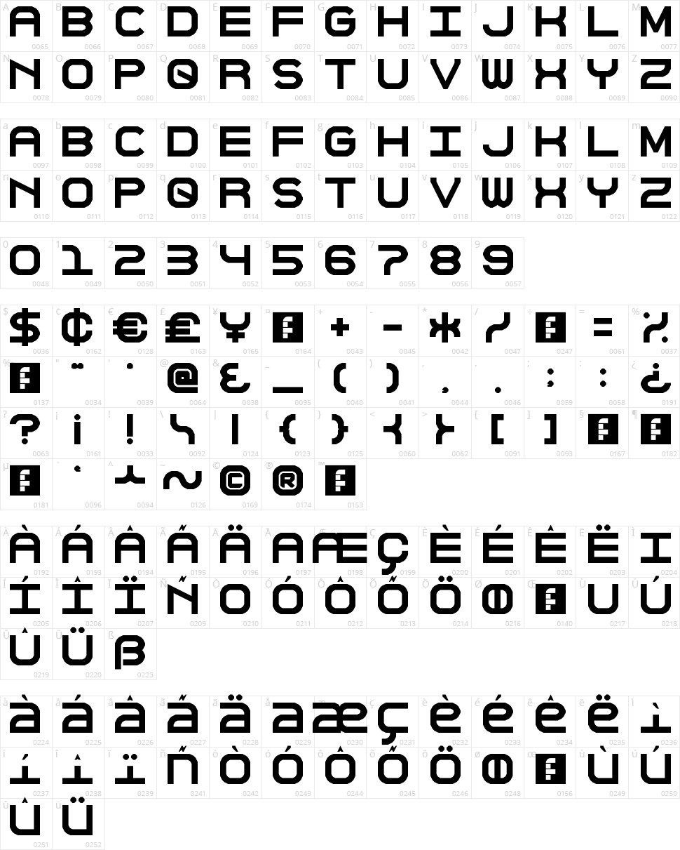 The Keepsake Days Character Map