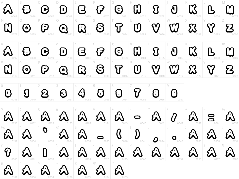 The Kids Mraker Character Map